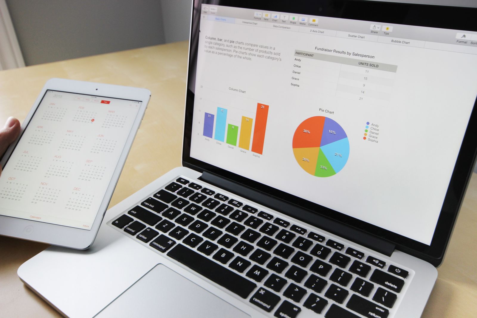Reportes con gráficas de resultados de marketing sobre un escritorio, curso de analítica